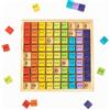 Tavola Pitagorica Arcobaleno Tabelline in Legno Aritmetica Base