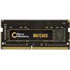 CoreParts MMHP185-8GB memoria 1 x 8 GB DDR4 2133 MHz (8GB Memory Module 2133Mhz
