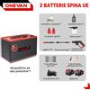 ONEVAN 220Bar Idropulitrice a Batteria ad alta pressione Lavaggio Auto Pistola 4000W