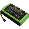 Avizar Batteria per Oscilloscopio Fluke ScopeMeter 120 / 123 / 123S Ni-MH 4,8V 3000mAh