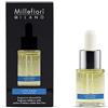 Millefiori Milano - Fragranza Idrosolubile Cold Water per Diffusore a Ultrasuoni Hydro - Profumo Ambiente con Pipetta Dosatrice, Ideale per Diffusori Hydro