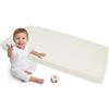 Medi Partners Lenzuola Lettino Neonato 70x140-100% Cotone Lenzuolo con Angoli Culla Coprimaterasso fitted Materassino Sheet Letto Bambino Lenzuolino (Griglia)