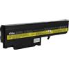 vhbw Batteria per IBM ThinkPad R52 1870 R52 1863 T40 R52 1862 T40-2373 4400mAh 10,8V