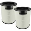 vhbw 2 Filtro carboni attivi per Philips AMF870 AMF765
