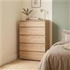 Tvilum Cassettiera TVILUM 5 Cassetti Nova 76,8x40x106,6 COD 89093HLHL