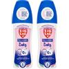 ZIG - ZAG Spray Antizanzare per Bambini e Neonati 100 ml - Repellente Insetti Se