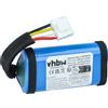 vhbw Batteria per JBL PARTYBOX ENCORE ESSENTIAL 5200mAh
