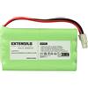 EXTENSILO Batteria per Somfy SGS 201 2000mAh 9,6V