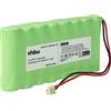 vhbw Batteria per Visonic Powermax Pro 2200mAh 9,6V NiMH