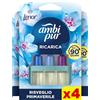 Febreze Ambi Pur 3Volution Risveglio Primaverile Ricarica Deodorante Per Ambienti Con