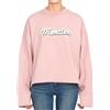Moncler Women's Fleece Sweatshirt 8G00020 899U5 523 61330321 [U]