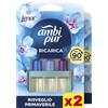 Ambi Pur 3Volution Profumatore per Ambienti 2 Ricariche per Diffusore Elettrico
