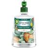 Airwick Air Wick Active Fresh Deodorante per Ambienti, Ricarica per Diffusore Spray Automatico senza Gas alla fragranza Eucalipto e Legno di Cedro, 228 ml (Confezione da 1)