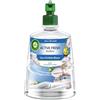 Airwick Air Wick Active Fresh Deodorante per Ambienti, Ricarica per Diffusore Spray Automatico senza Gas alla fragranza Lino e Orchidea Bianca, 228 ml (Confezione da 1)