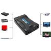 Adattatore Convertitore Audio Video Da Presa Scart A Hdmi linq scart-hdmi