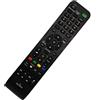 Does not apply RM-ED045 Telecomando Sostitutivo per TV Sony KDL-24EX320 KDL-22EX325 KDL-26EX320
