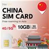 Does not apply China SIM Card | 10GB Mobile Data | Rete Unicom | Funziona Su Dispositivi Ios E