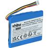 vhbw Batteria per Texas Instruments TI-Nspire CX (fino 10/2014)