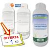 Bottos PRE STRESS → 1 / 5 kg - Biostimolante Concime Azotato Per Tappeto Erboso