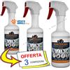 Cifo RETHRIN Insetticida Spray MULTINSETTO → 500 ml SCARAFAGGI ZANZARE FORMICHE