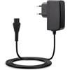 Alimentatore Di Ricambio 9,5 V per Kärcher Mobile Outdoor Cleaner OC3 EDI 4 Rasc