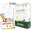 Bottos ROYAL BLUE → 1 / 10 kg - Sementi Professionali per Tappeto Erboso e Prato
