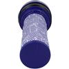 SQOON FILTRO ALTERNATIVO ASPIRAPOLVERE DYSON DC28C, DC37C, DC39C, DC53 N.G34 PROTEZION