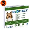 Ceva DUOFLECT CANE 20-40 Kg 3 Pipette → Antiparassitario Spot on - Scad. 07/26