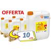 Ethaline Bioetanolo ETHALINE → 10 Lt - Combustibile Liquido per Stufe e Bio Caminetti