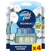 Ambi Pur 3Volution Profumatore per Ambienti, 4 Ricariche per Diffusore Elettrico