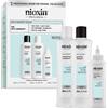 NIOXIN Trattamento Antiforfora NIOXIN System Kit Scalp Recovery