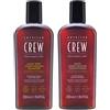 AMERICAN CREW Kit Daily Moisturizing Shampoo 250ml + Conditioner 250ml