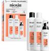 NIOXIN System Kit 4 Capelli Colorati Con Assottigliamento Avanzato Small