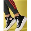 CONVERSE CHUCK TAYLOR ALLSTAR MOVE TELA RAGAZZA PLATFORM NERO 271716C
