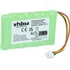 vhbw Batteria sostituisce Brother BA-7000, BA7000 800mAh 8,4V