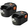 vhbw 2x Batteria sostituisce AEG B1420R, GBS 14.4V, M1430R, B1420 2Ah 14,4V