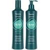 FANOLA Kit FANOLA Wonder No Red Shampoo 350ml + Mask 350ml
