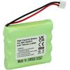 vhbw Batteria per Lindam Baby Talk LD78R 700mAh 4,8V NiMH