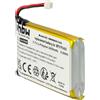 vhbw Batteria per Dogtra PATHFINDER TRX, PATHFINDER 2400mAh