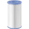 29012 - Cartuccia Filtro per Purespa Idromassaggio Gonfiabile, Modello S2, Confe