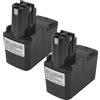 vhbw 2x Batteria sostituisce Bosch 2 607 335 376, 2 607 335 250 1,5Ah 12V