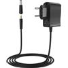 Does not apply Adattatore per Omron M2 M3 M6 M7 Universale, Alimentatore per Misuratore Di Pre