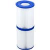 58094-3 Filtro a Cartuccia I per Pompe Da 2.006/3.028 L/H