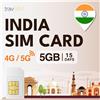 China SIM Card | 10GB Mobile Data | Rete Unicom | Funziona Su Dispositivi Ios E