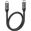 Silkland Cavo USB C 3.2 Gen2x2, 20Gbps Cavo Dati USB Type C, USBC a USBC Cort...