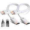 LXJADAP HDMI Wireless Trasmettitore e Ricevitore, Decodifica 4K Uscita 1080P, Cavo HD...