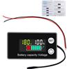 VOKTTA Battery Capacity Voltage Meter with Alarm Sensor,12V 24V 36V 48V 72V 8...