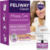 FELIWAY Classic Starter Kit Diffusore di Feromoni Calmanti per Gatti 48 ml Aiuta a