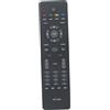 AULCMEET RC1825 Telecomando sostitutivo compatibile con Hitachi 4K OLED Smart...