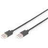 ‎Assmann Digitus 5m Length USB 2.0 A Male - A Male Connection Cable - Black